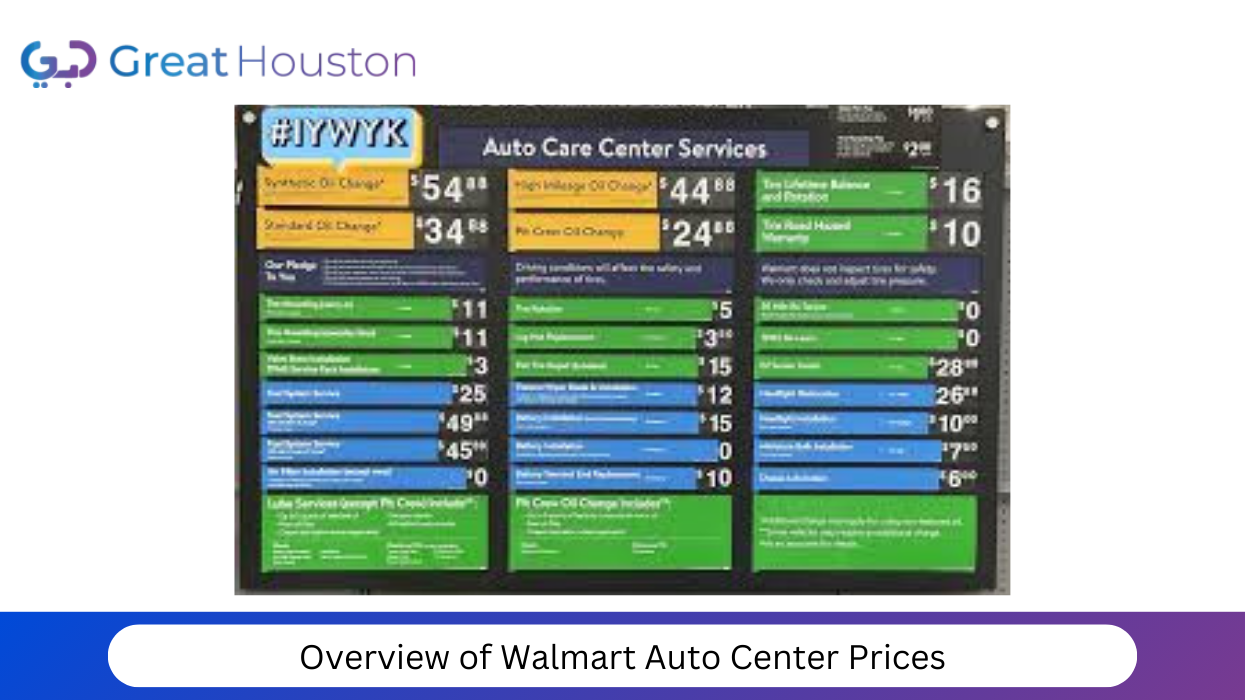 Overview of Walmart Auto Center Prices